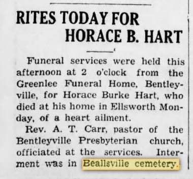 Horace B. Hart